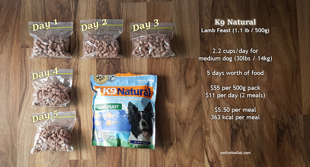 k9 freeze dried dog food