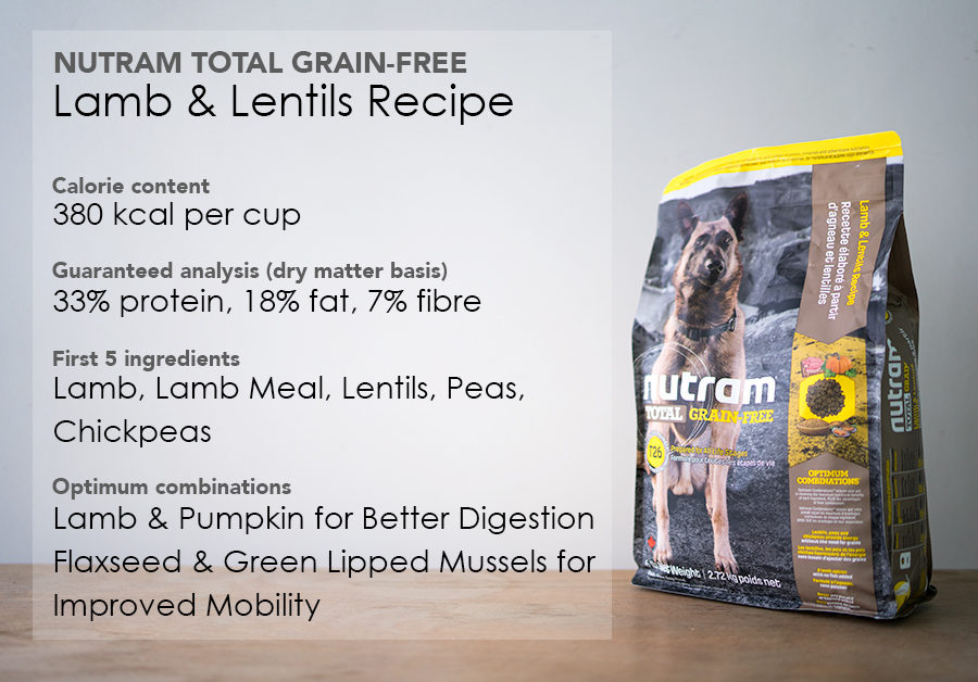 nutramlamblentilsgrainfreedogfood We live in a flat